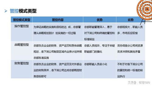 万店连锁时代的制胜之道 如何更好地管控与赋能加盟商